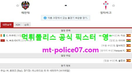 10월27일 라리가 분석 레반테 vs 셀타비고 먹폴 픽스터 영 10월27일 라리가 분석 레반테 vs 셀타비고 먹폴 픽스터 영