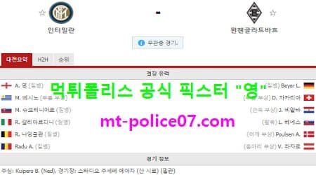 10월22일 챔스 분석 인터밀란 vs 묀헨 먹폴 픽스터 영