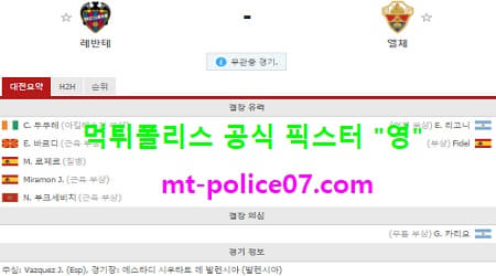 11월21일 라리가 분석 레반테 vs 엘체 먹폴 픽스터 영 11월21일 라리가 분석 레반테 vs 엘체 먹폴 픽스터 영