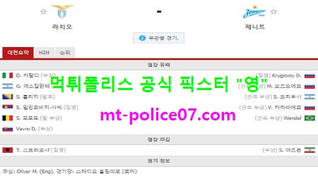 11월25일 챔피언스리그 분석 라치오 vs 제니트 먹폴 픽스터 영 11월25일 챔피언스리그 분석 라치오 vs 제니트 먹폴 픽스터 영