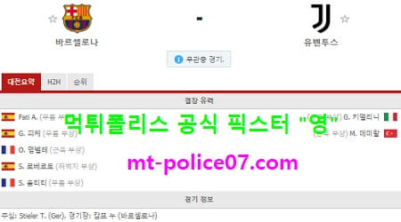 12월9일 챔피언스리그 분석 바르셀로나 vs 유벤투스 먹폴 픽스터 영 12월9일 챔피언스리그 분석 바르셀로나 vs 유벤투스 먹폴 픽스터 영