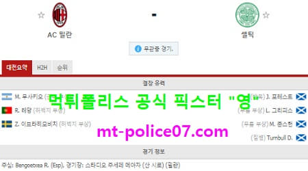 12월4일 유로파리그 분석 AC밀란 vs 셀틱 먹폴 픽스터 영