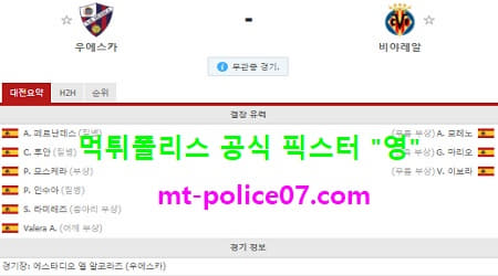 1월23일 라리가 분석 우에스카 vs 비야레알 먹폴 픽스터 영 1월23일 라리가 분석 우에스카 vs 비야레알 먹폴 픽스터 영