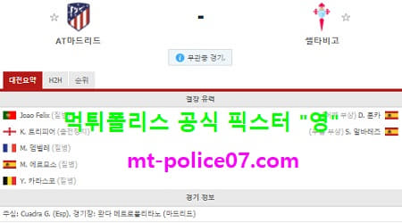 2월9일 라리가 분석 아틀레티코마드리드 vs 셀타비고 먹폴 픽스터 영 2월9일 라리가 분석 아틀레티코마드리드 vs 셀타비고 먹폴 픽스터 영