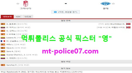 3월12일 유로파 분석 그라나다 vs 몰데 먹폴 픽스터 영
