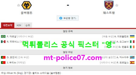 4월6일 EPL 분석 울버햄튼 vs 웨스트햄 먹폴 픽스터 영