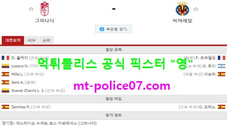 4월3일 라리가 분석 그라나다 vs 비야레알 먹폴 픽스터 영 4월3일 라리가 분석 그라나다 vs 비야레알 먹폴 픽스터 영