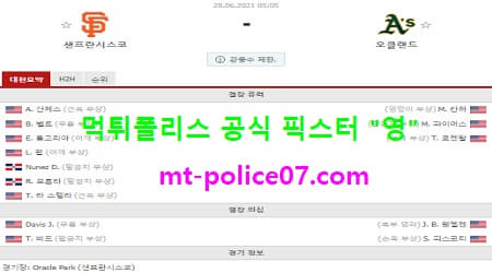 6월28일 MLB 분석 샌프란시스코 vs 오클랜드 먹폴 픽스터 영 6월28일 MLB 분석 샌프란시스코 vs 오클랜드 먹폴 픽스터 영