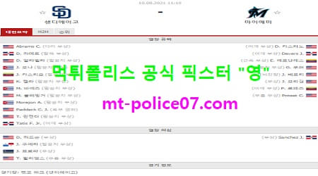 8월10일 MLB 분석 샌디에고 vs 마이애미 먹폴 픽스터 영 8월10일 MLB 분석 샌디에고 vs 마이애미 먹폴 픽스터 영