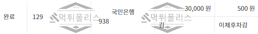 르망 먹튀사이트 사설사이트 먹튀폴리스 체포! 토토사이트 먹튀신고 제보하기
