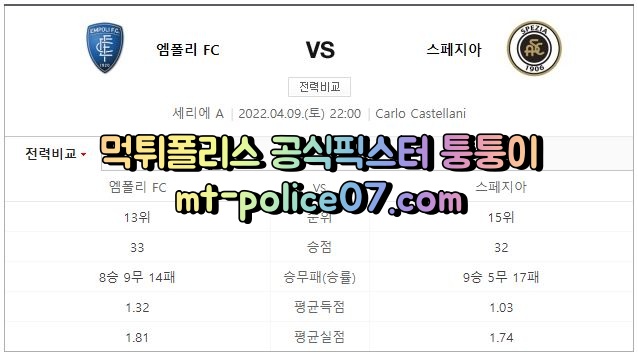 4월9일 세리에A 엠폴리 스페치아 분석 먹폴 퉁퉁이 4월9일 세리에A 엠폴리 스페치아 분석 먹폴 퉁퉁이