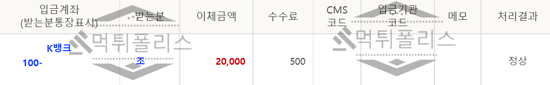 아코 위로금