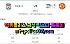 4월20일 프리미어리그 리버풀 맨체스터유나이티드 분석 먹폴 퉁퉁이