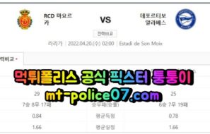 4월20일 라리가 마요르카 알라베스 분석 먹폴 퉁퉁이