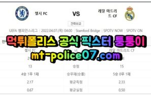 4월7일 챔피언스리그 첼시 레알마드리드 분석 먹폴 퉁퉁이