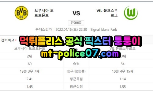 4월16일 분데스리가 도르트문트 볼푸스부르크 분석 먹폴 퉁퉁이