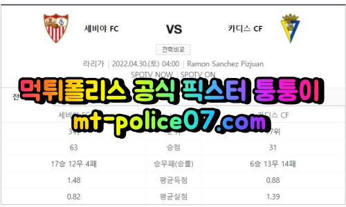 4월30일 라리가 세비야 카디스 분석 먹폴 퉁퉁이