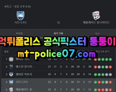 4월12일 호주A 시드니 애들레이드 분석 먹폴 퉁퉁이