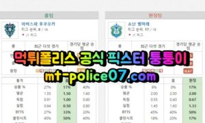 5월7일 J리그 후쿠오카 쇼난 분석 먹폴 퉁퉁이 5월7일 J리그 후쿠오카 쇼난 분석 먹폴 퉁퉁이