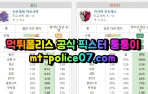 5월7일 J리그 히로시마 가시마 분석 먹폴 퉁퉁이