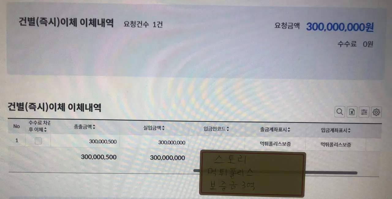 스토리토토 보증금