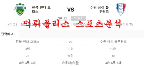 6월22일 K리그 전북현대 모터스 수원삼성 블루윙즈 분석 먹튀폴리스 6월22일 K리그 전북현대 모터스 수원삼성 블루윙즈 분석 먹튀폴리스