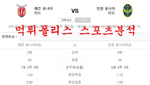 6월18일 K리그 제주유나이티드 인천유나이티드 분석 먹튀폴리스 6월18일 K리그 제주유나이티드 인천유나이티드 분석 먹튀폴리스