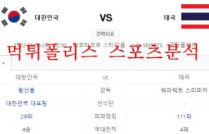 6월8일 AFC U-23아시안컵 대한민국 태국 분석 먹튀폴리스