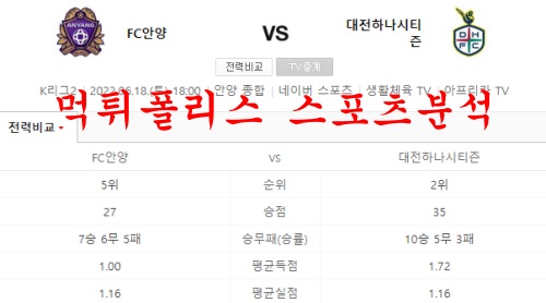 6월18일 K리그2 FC안양 대전하나시티즌 국내축구 분석 먹튀폴리스