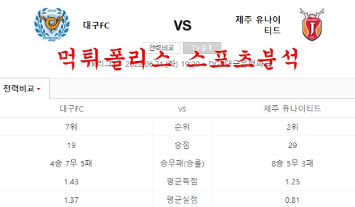 6월21일 K리그 대구FC 제주유나이티드 국내 축구분석 먹튀폴리스
