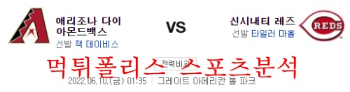 6월10일 MLB 신시내티 레즈 애리조나 다이아몬드백스 분석 먹튀폴리스