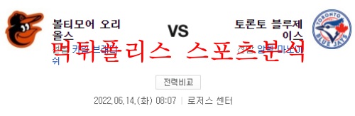 6월14일 MLB 토론토 볼티모어 선발투수 전적 분석 먹튀폴리스