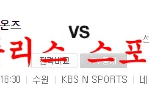 7월12일 KBO KT위즈 삼성라이온즈 국내야구 분석 먹튀폴리스