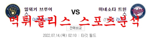 7월14일 MLB 미네소타 트윈스 밀워키 브루어스 분석 먹튀폴리스
