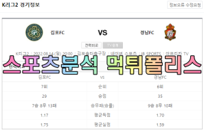 8월14일 K리그2 김포FC 경남FC 축구분석 먹튀폴리스