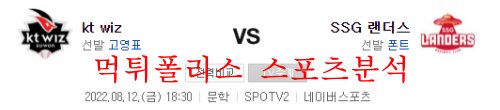 8월12일 KBO SSG랜더스 KT위즈 국내 프로야구분석 먹튀폴리스