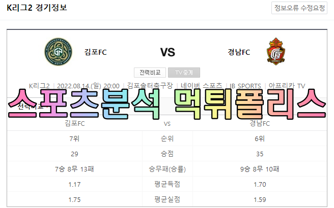 김포 경남