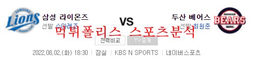 8월2일 KBO 두산베어스 삼성라이온즈 국야분석 먹튀폴리스