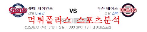 9월1일 KBO 두산베어스 롯데자이언츠 야구 프리뷰 먹튀폴리스