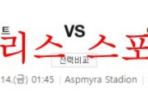10월14일 UEFA유로파리그 FK보되/글림트 아스날FC 분석 먹튀폴리스