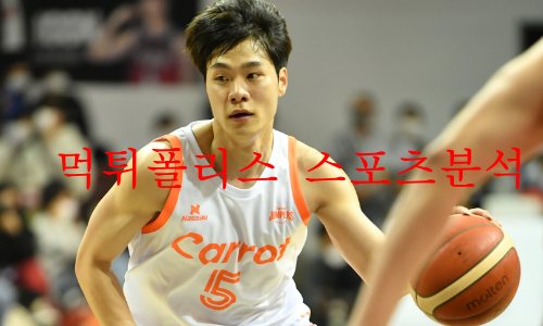 고양캐롯