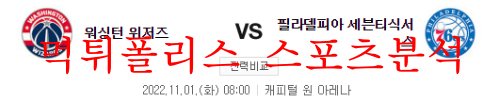 11월1일 NBA 워싱턴 위저스 필라델피아 세븐티식서스 분석 먹튀폴리스