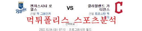 10월4일 MLB 클리블랜드 가디언스 캔자스시티 로열스 분석 먹튀폴리스