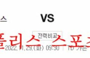 11월29일 NBA 보스턴 셀틱스 샬럿 호네츠 농구분석 먹튀폴리스