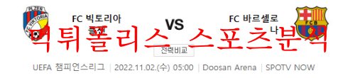 11월2일 UEFA챔피언스리그 FC빅토리아 플젠 FC바르셀로나 분석 먹튀폴리스