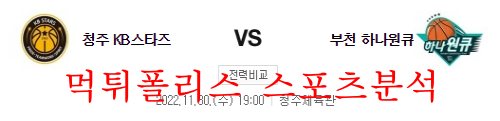 11월30일 WKBL 청주 KB스타즈 부천 하나원큐 여농분석 먹튀폴리스