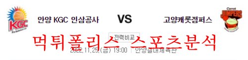 11월25일 KBL 안양KGC 인삼공사 고양 캐롯 점퍼스 분석 먹튀폴리스