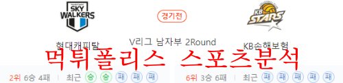 12월1일 V리그 현대캐피탈 스카이워커스 KB손해보험 스타즈 분석 먹튀폴리스