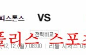 12월12일 NBA 디트로이트 피스톤스 LA레이커스 경기분석 먹튀폴리스