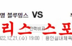12월21일 WKBL 삼성생명 블루밍스 부천 하나원큐 농구분석 먹튀폴리스